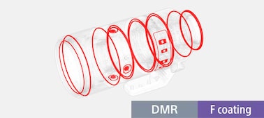 High reliability in harsh conditions