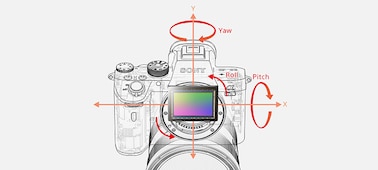 Diagram showing 5-axis optical in-body image stabilisation with 5 types of camera shake that are compensated