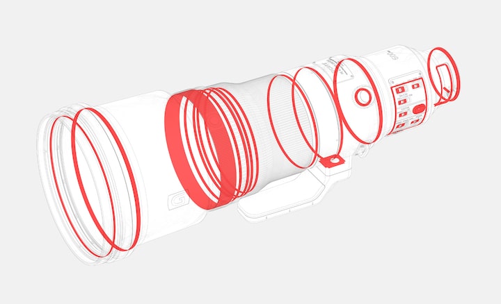 Illustration describing dust and moisture resistant design