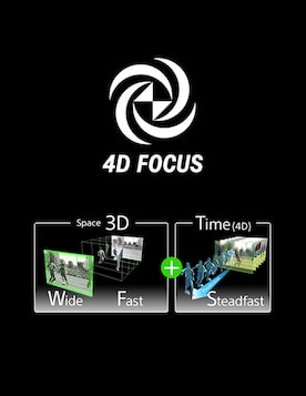 4D FOCUS for α6000