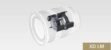 Diagram showing internal locations of actuators employed for the FE 16-35mm F2.8 GM, with 4 groups and 2 elements