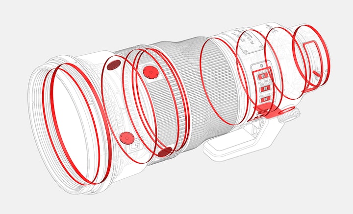 Illustration showingdust and moistureresistant lens design